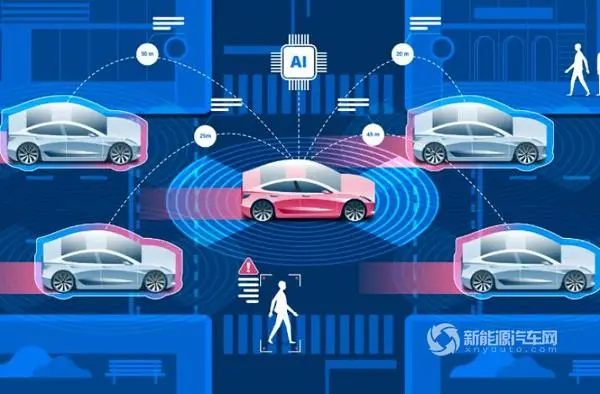 工信部：加強新能源汽車產業安全監管