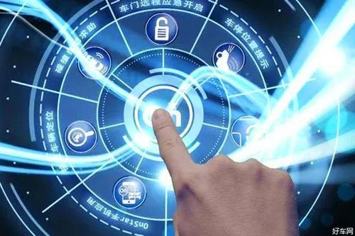 智能網聯汽車產業政策趨勢分析及發展思考