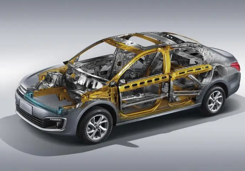 汽車產業新格局與發展新趨勢