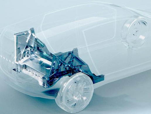 汽車出口，風再起時